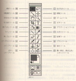 『青春のPhotoshop』より11 『青春のPhotoshop』より11