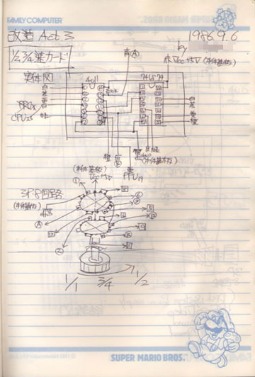 wnbJ[CIt@~Rm[gi2007N99Jjx